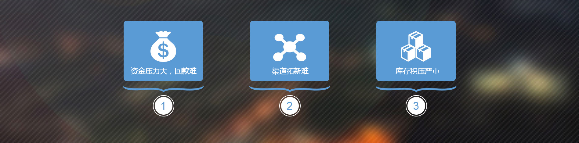 傳統(tǒng)廠商/分銷商痛點(diǎn)