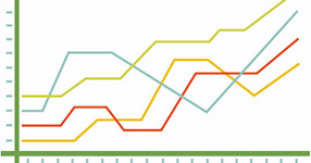 數(shù)據(jù)運(yùn)營支撐