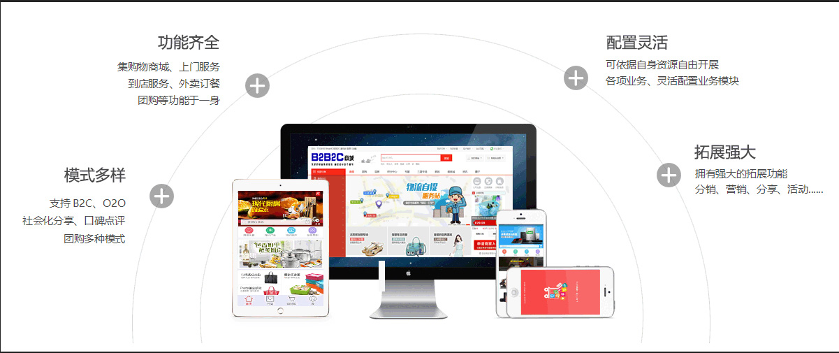 O2O電商平臺(tái)-多屏互動(dòng) 功能齊全